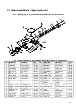 Preview for 48 page of KEF KEF-MOTOR A/S SLIBETTE 6" Manual