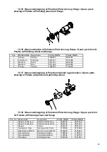 Preview for 55 page of KEF KEF-MOTOR A/S SLIBETTE 6" Manual