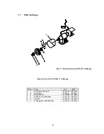 Preview for 23 page of KEF PSD 5 Instruction Manual