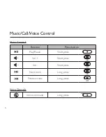 Preview for 6 page of KEF SPACE ONE WIRELESS Owner'S Manual