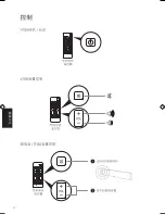 Preview for 60 page of KEF V700 Quick Start Manual