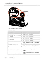 Preview for 23 page of KEHUA TECH BCS-B-H Series User Manual