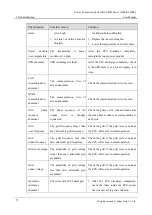 Preview for 80 page of KEHUA TECH BCS-B-H Series User Manual