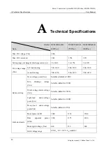 Preview for 88 page of KEHUA TECH BCS-B-H Series User Manual