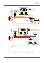 Preview for 50 page of KEHUA TECH iStoragE1 Series User Manual