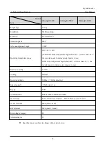 Preview for 104 page of KEHUA TECH iStoragE1 Series User Manual