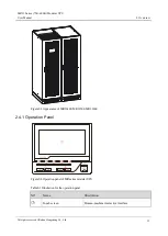 Preview for 24 page of KEHUA TECH MR33 Series User Manual