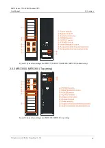 Preview for 26 page of KEHUA TECH MR33 Series User Manual