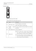 Preview for 28 page of KEHUA TECH MR33 Series User Manual