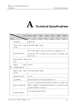 Preview for 116 page of KEHUA TECH MR33 Series User Manual