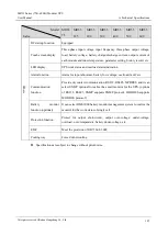 Preview for 118 page of KEHUA TECH MR33 Series User Manual