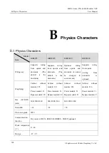 Preview for 119 page of KEHUA TECH MR33 Series User Manual