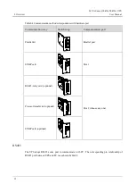 Preview for 20 page of KEHUA TECH MY-A Series User Manual