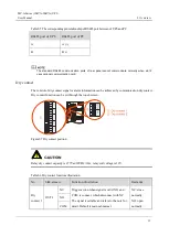 Preview for 21 page of KEHUA TECH MY-A Series User Manual