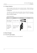 Preview for 26 page of KEHUA TECH MY-A Series User Manual