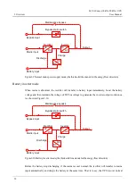 Preview for 28 page of KEHUA TECH MY-A Series User Manual