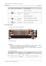 Preview for 17 page of KEHUA TECH SPI-B-H Series SPI175K-B-H User Manual