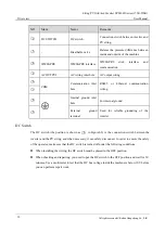 Preview for 18 page of KEHUA TECH SPI-B-H Series SPI175K-B-H User Manual