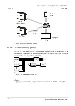 Preview for 22 page of KEHUA TECH SPI-B-H Series SPI175K-B-H User Manual