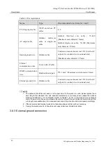 Preview for 40 page of KEHUA TECH SPI-B-H Series SPI175K-B-H User Manual