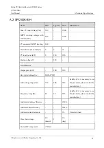 Preview for 63 page of KEHUA TECH SPI-B-H Series SPI175K-B-H User Manual