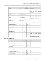 Preview for 66 page of KEHUA TECH SPI-B-H Series SPI175K-B-H User Manual