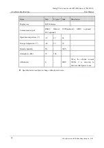 Preview for 68 page of KEHUA TECH SPI-B-H Series SPI175K-B-H User Manual