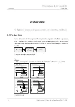 Preview for 14 page of KEHUA TECH SPI-B X2 Series User Manual