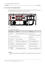 Preview for 17 page of KEHUA TECH SPI-B X2 Series User Manual