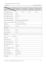 Preview for 51 page of KEHUA TECH SPI-B X2 Series User Manual