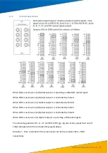 Preview for 21 page of KEHUI T-GPS3000 User Manual