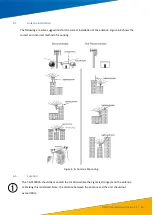 Preview for 34 page of KEHUI T-GPS3000 User Manual