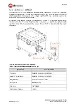 Preview for 24 page of Keit IRmadillo ASM0627-09-Z-Cx-O-G-D2x User Manual