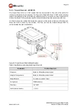 Preview for 25 page of Keit IRmadillo ASM0627-09-Z-Cx-O-G-D2x User Manual