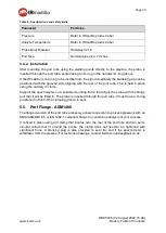 Preview for 31 page of Keit IRmadillo ASM0627-09-Z-Cx-O-G-D2x User Manual