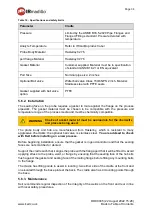 Preview for 35 page of Keit IRmadillo ASM0627-09-Z-Cx-O-G-D2x User Manual