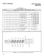 Preview for 72 page of Keithley 172A Instruction Manual