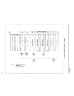 Preview for 61 page of Keithley 3930A Operator'S Manual