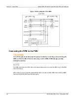 Preview for 17 page of Keithley 4200A-SCS User Manual