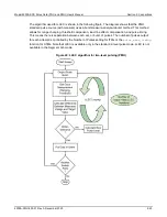 Preview for 34 page of Keithley 4200A-SCS User Manual