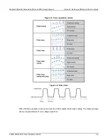 Preview for 44 page of Keithley 4200A-SCS User Manual