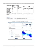 Preview for 70 page of Keithley 4200A-SCS User Manual