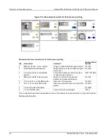 Preview for 165 page of Keithley 4200A-SCS User Manual