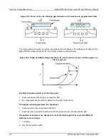 Preview for 167 page of Keithley 4200A-SCS User Manual