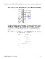 Preview for 170 page of Keithley 4200A-SCS User Manual