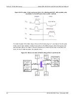 Preview for 171 page of Keithley 4200A-SCS User Manual