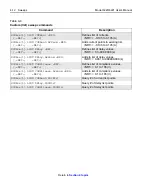 Preview for 77 page of Keithley 6220 DC User Manual