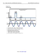 Preview for 101 page of Keithley 6220 DC User Manual