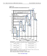 Preview for 113 page of Keithley 6220 DC User Manual