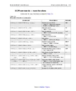 Preview for 146 page of Keithley 6220 DC User Manual